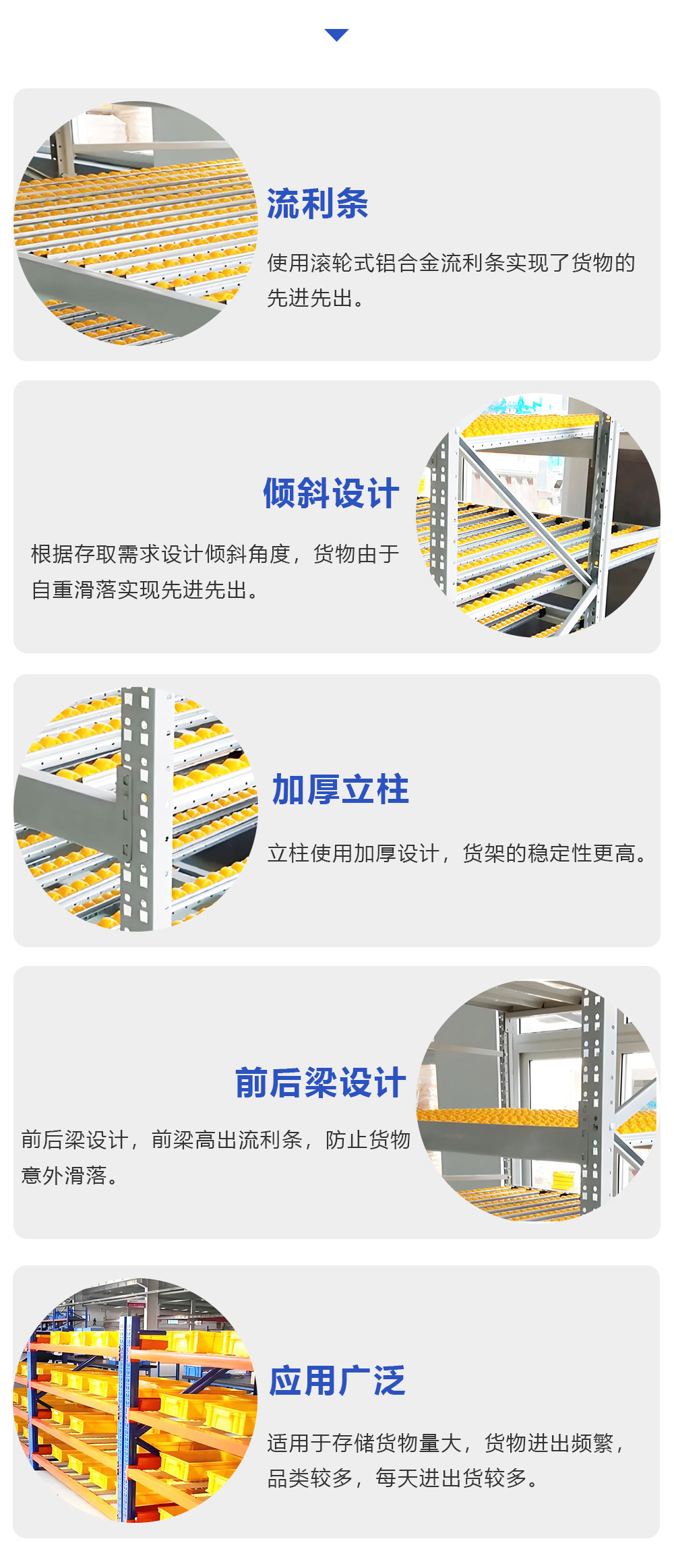 流利式货架的细节展示