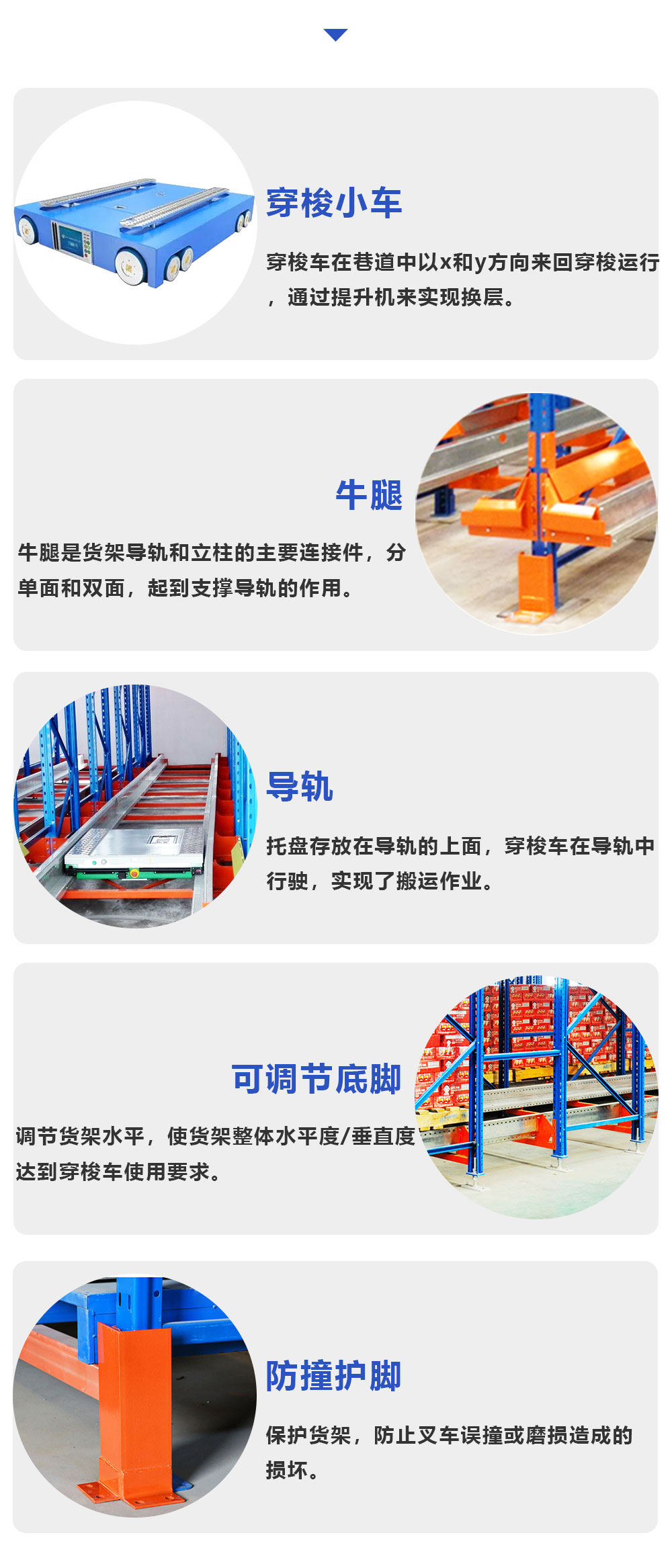 四向穿梭车立体库的细节展示