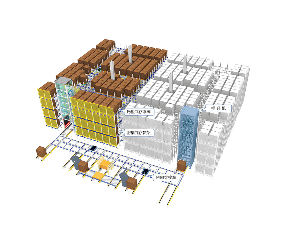 四向穿梭车立体库的结构