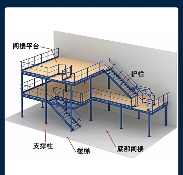 阁楼平台5.jpg