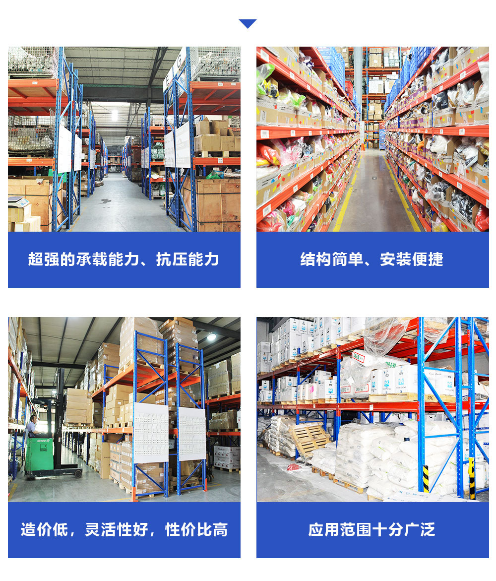 重型货架的特点和优势