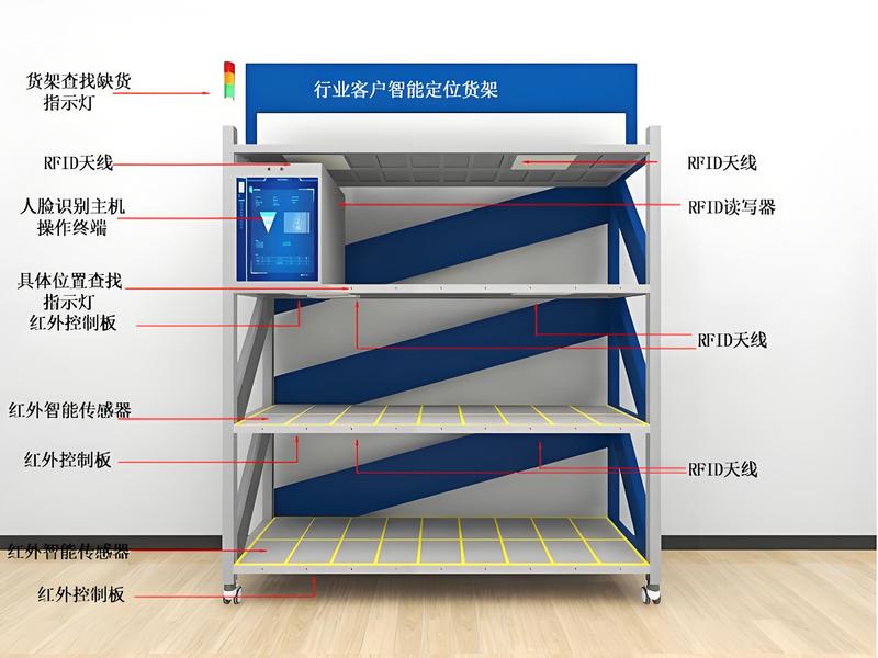 智能货架1.jpeg
