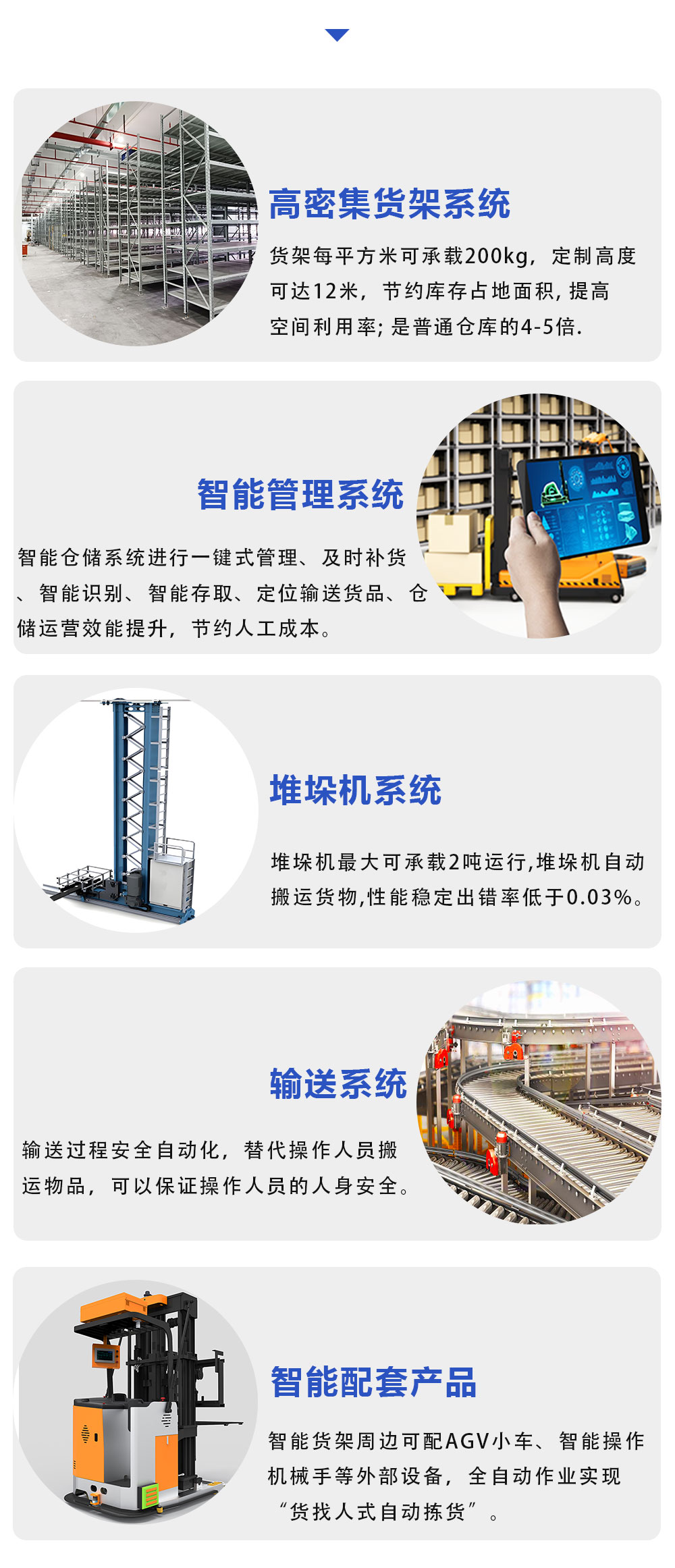 ctu立体库的细节展示