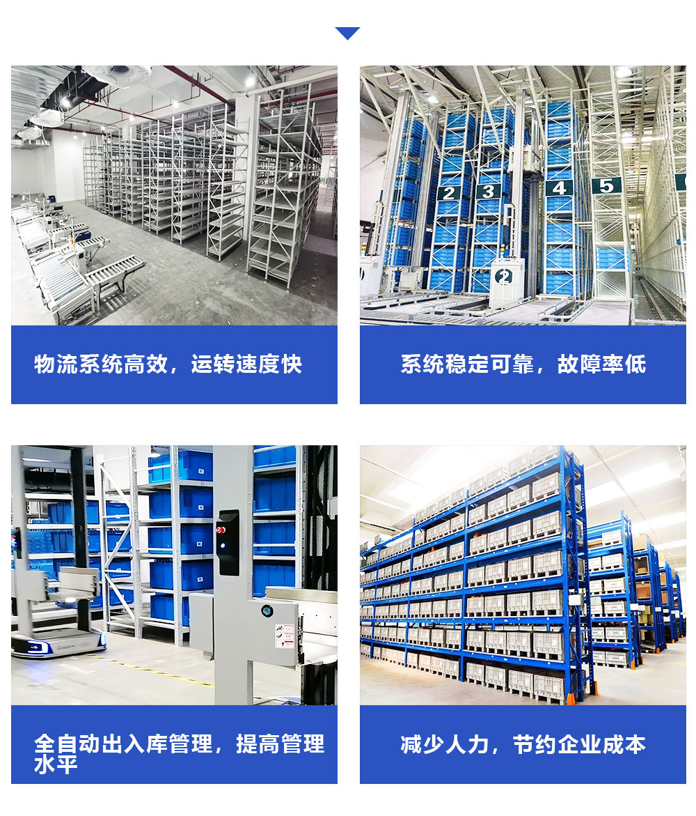 ctu料箱立体库的特点和优势