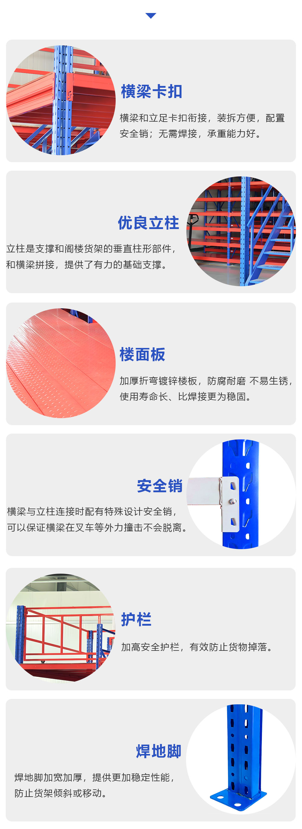 阁楼平台货架的细节展示