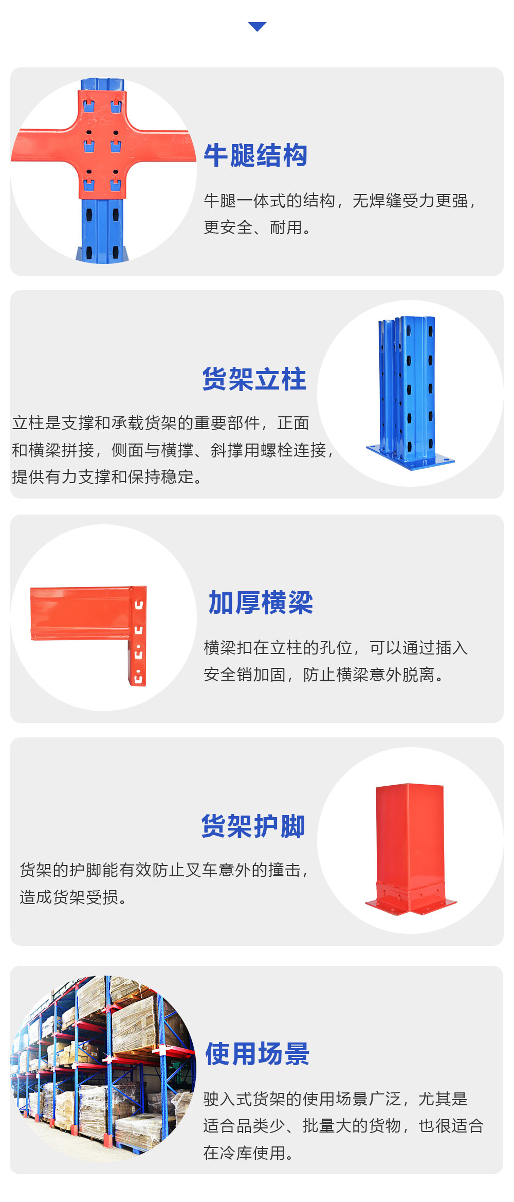 驶入式货架的细节展示
