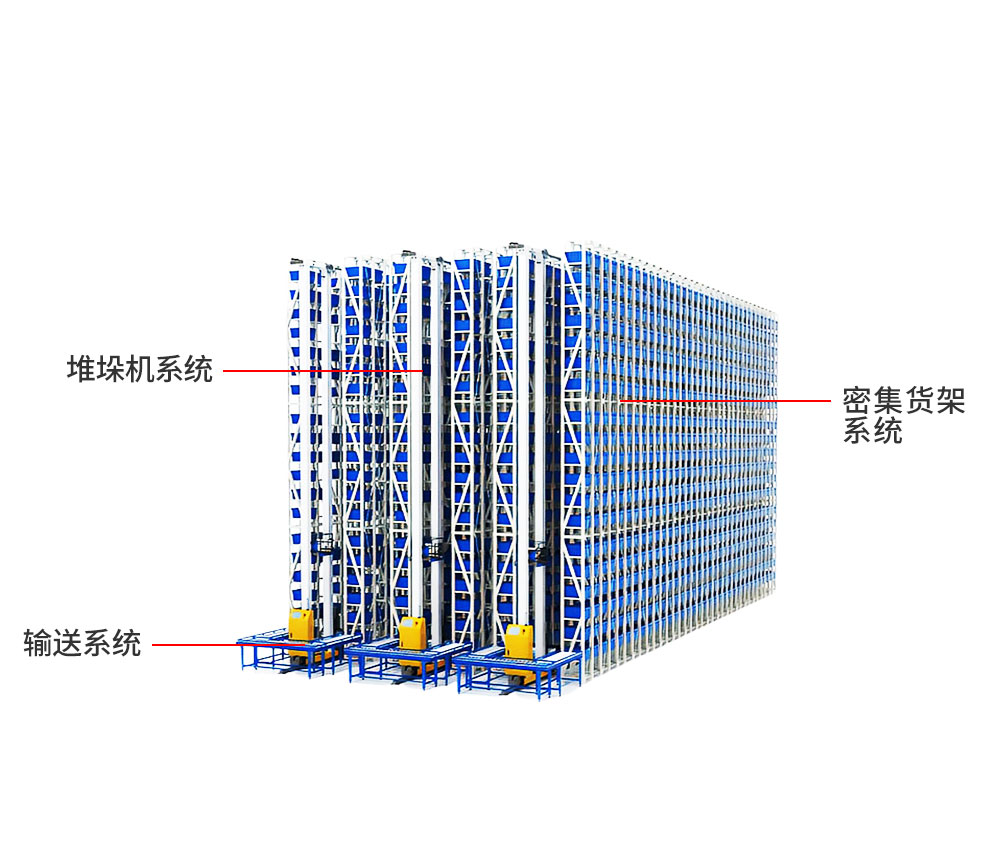 堆垛机立体库的结构