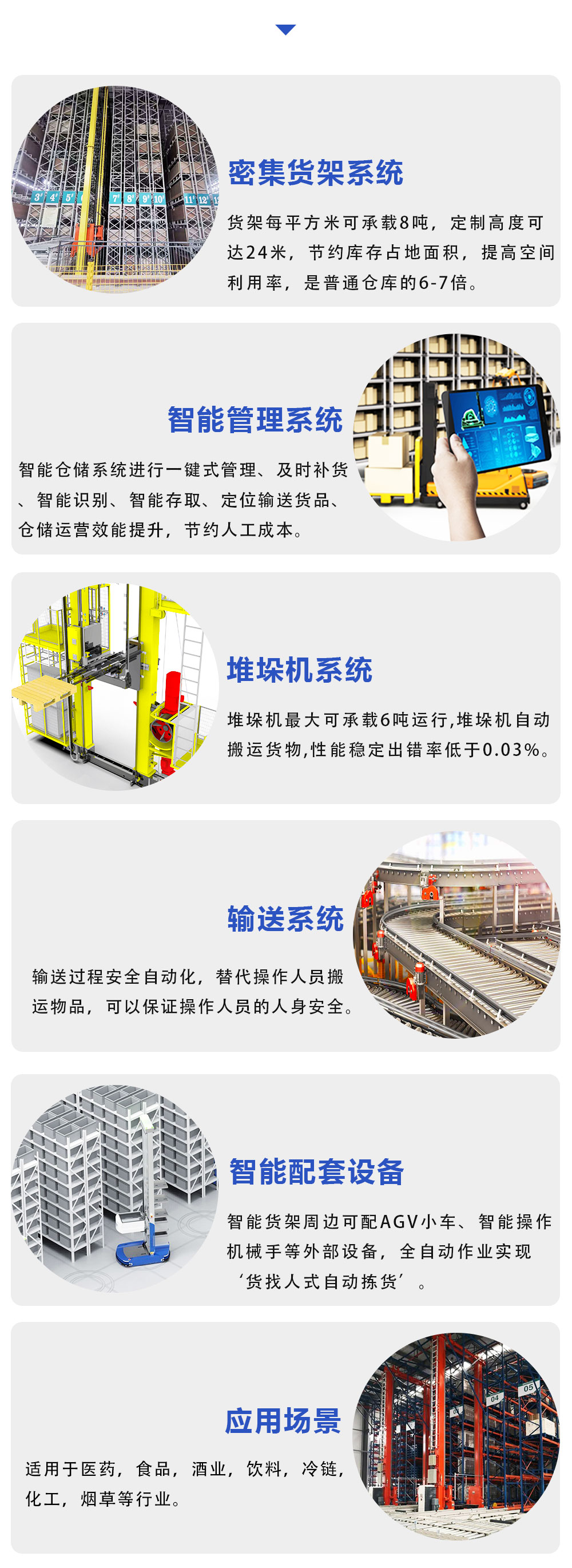 堆垛机立体库的细节展示