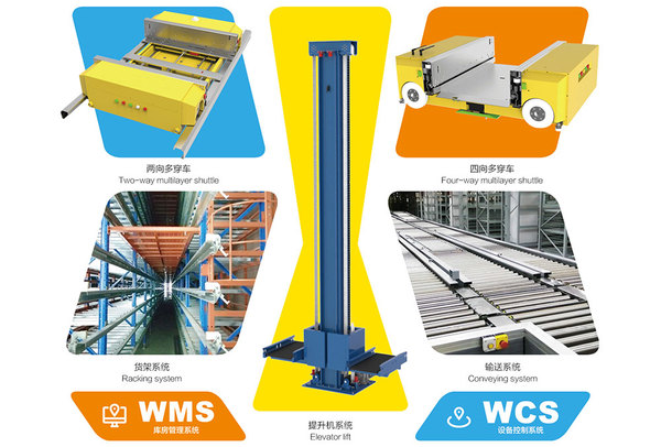 多层穿梭车7.jpg
