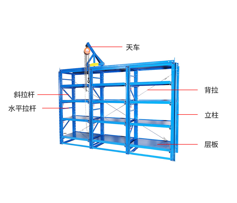 模具货架的结构